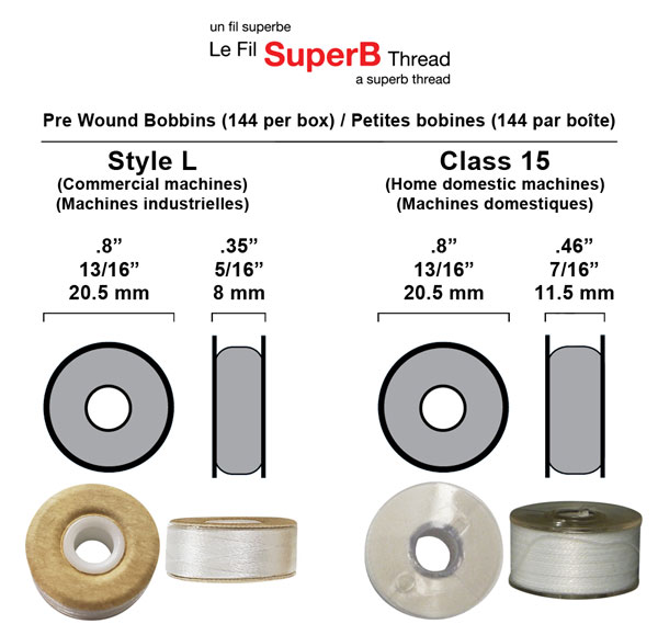 Class 15, Pre wound bobbins, White, Polyester, 60 wt., SuperB, Box of 144 - View 2